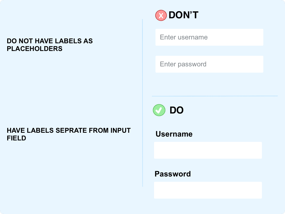 Always have a label with input